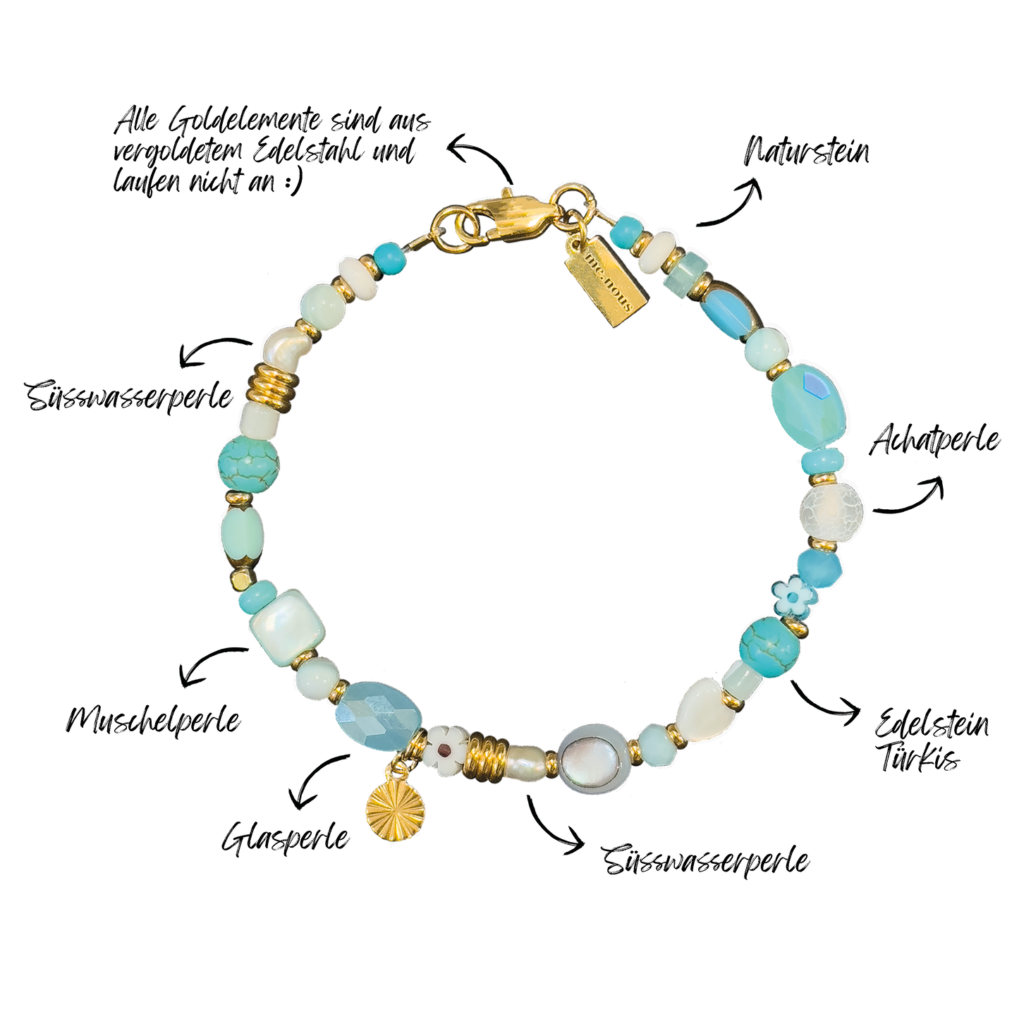 THE INDIVIDUAL - BLAU/GOLD